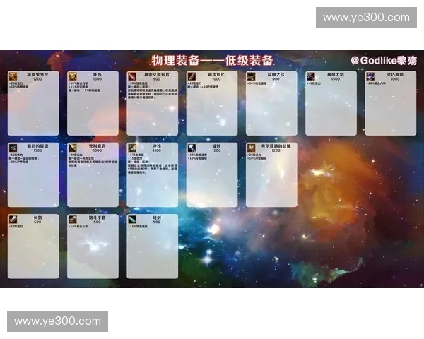 《英雄联盟新赛季策略解析与各大赛事动态全方位展望》 《英雄联盟新赛季策略解析与各大赛事动态全方位展望》