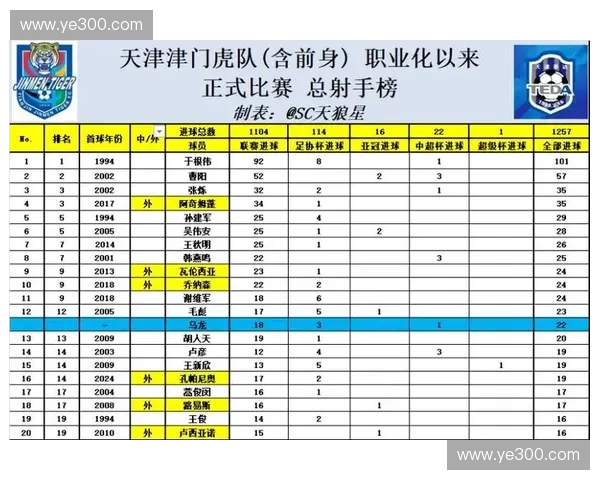 2025赛季中超联赛完整赛程及各轮比赛时间安排解析