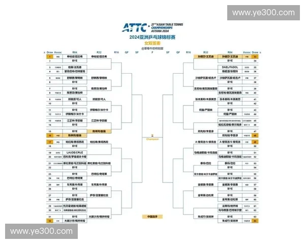 围绕第九届亚锦赛完整赛程表解析球队对阵时间安排与精彩看点一览