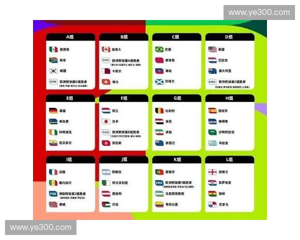 2026世界杯半决赛激战一触即发各队争夺决赛门票 2026世界杯半决赛激战一触即发各队争夺决赛门票